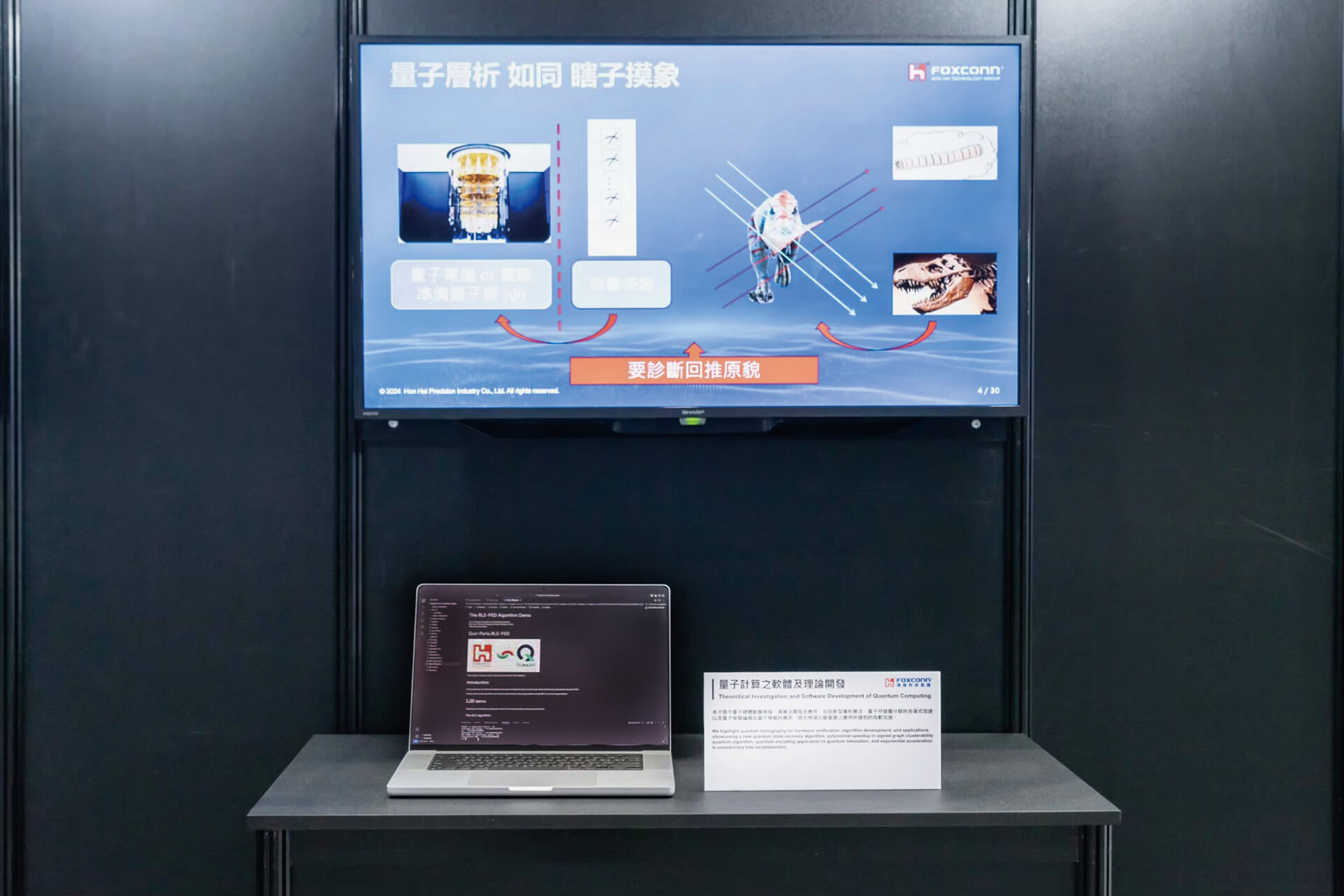 量子態層析掃描是量子計算研究所2024年的重大成果。